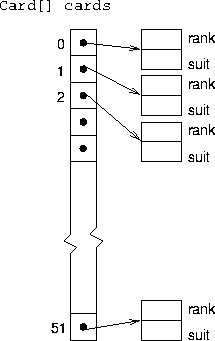 \begin{figure}
\centerline{
\psfig {figure=fig_ass10.eps,height=3.0in}
}\end{figure}