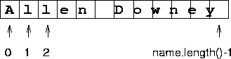 \begin{figure}
\centerline{
\psfig {figure=fig_ass6.eps,width=3.0in}
}\end{figure}