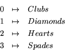 \begin{eqnarray*}0 & \mapsto & Clubs \\
1 & \mapsto & Diamonds \\
2 & \mapsto & Hearts \\
3 & \mapsto & Spades
\end{eqnarray*}