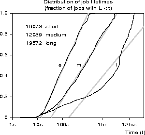 figure207