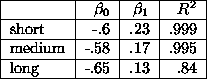 tabular216